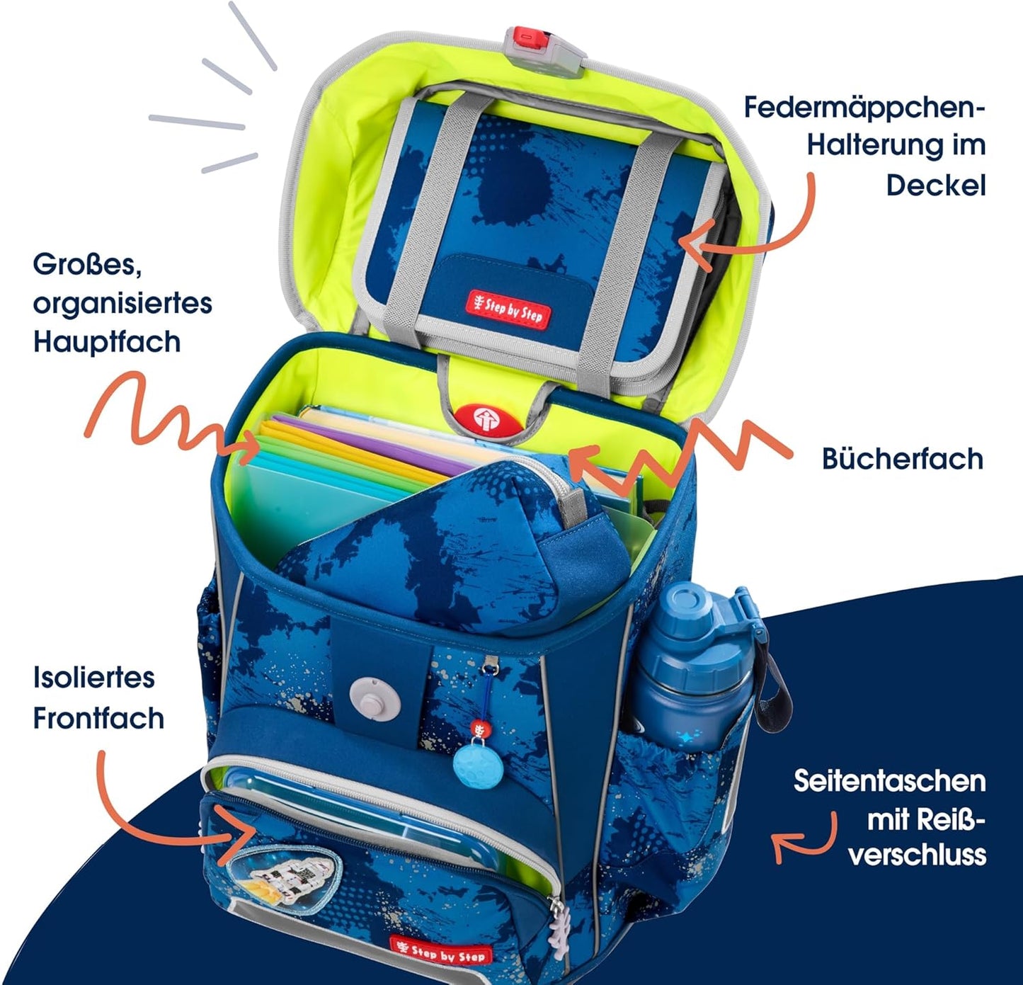 Schulranzen-Set Rocket Novo, Rocket Novo - Blau
