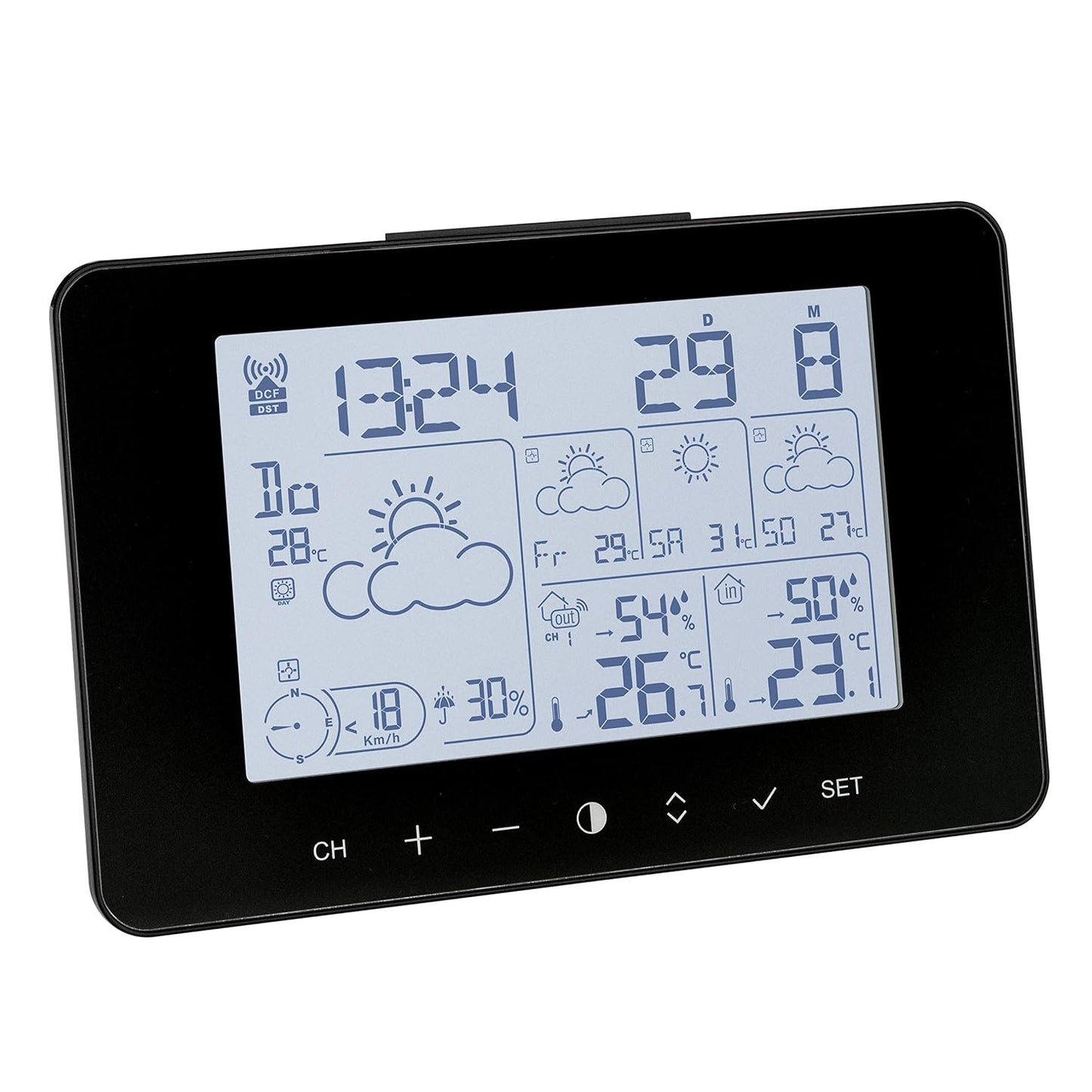 Meteotime, Modern