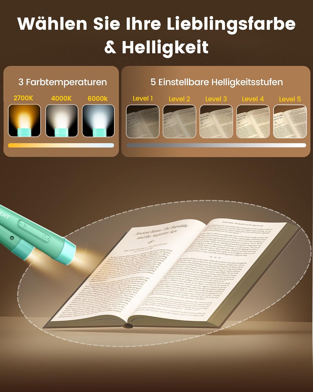 Leselampe für den Hals, Minzgrün