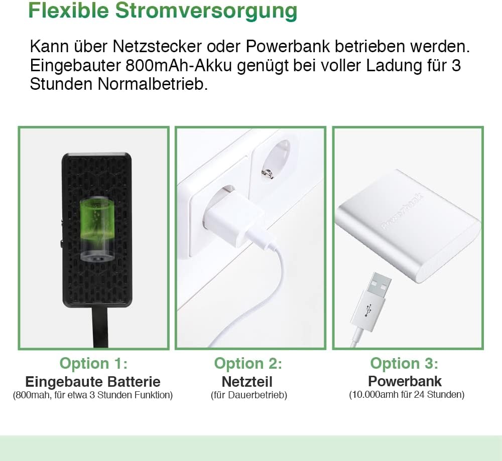 4K Mini WLAN-Kamera für Nistkästen mit Nachtsicht