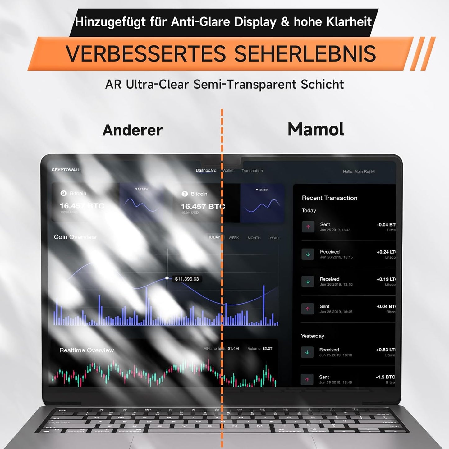 360° Sichtschutzfolie für MacBook Pro & Air, Macbook Pro 13 Zoll