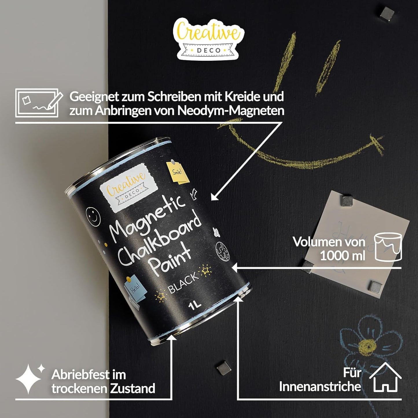 Magnetische Tafelfarbe für Kreide