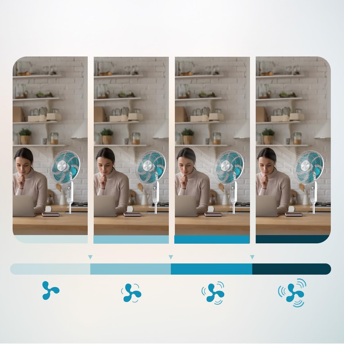 EnergySilence 610 Max Flow Standventilator, Manuelle Steuerung Weiss + Blau