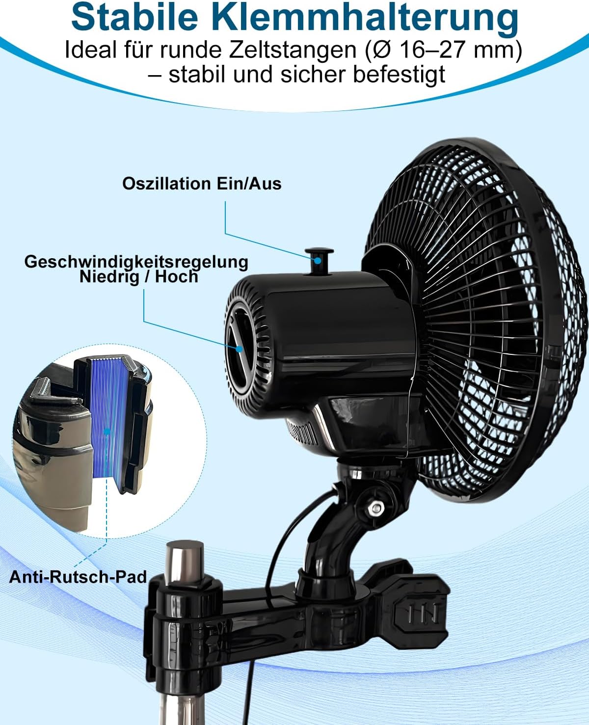 Grow Ventilator mit Clip