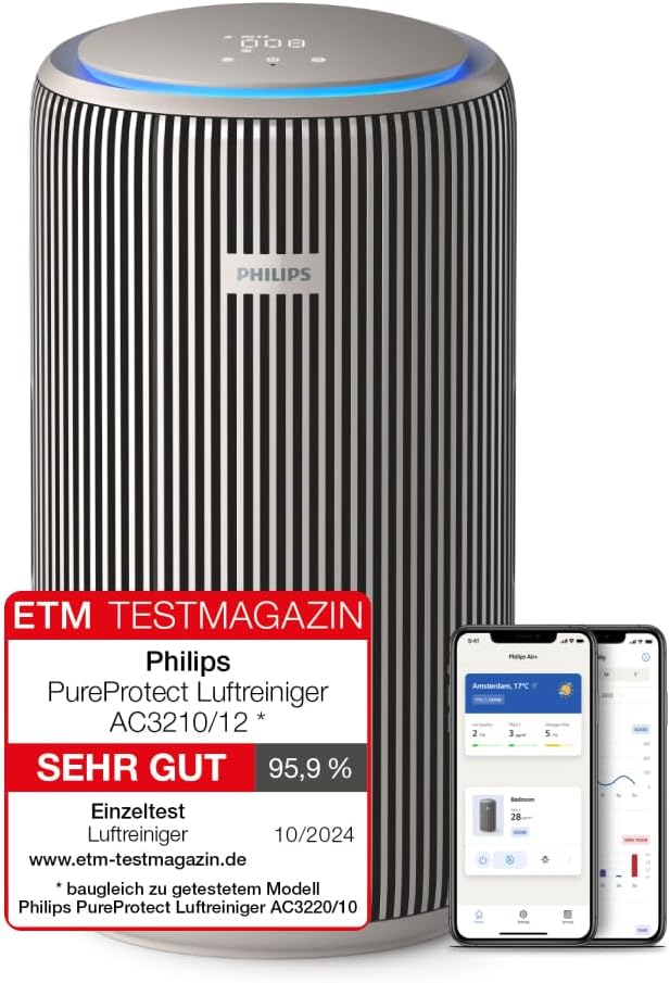 Intelligenter Luftreiniger PureProtect 3200 Serie