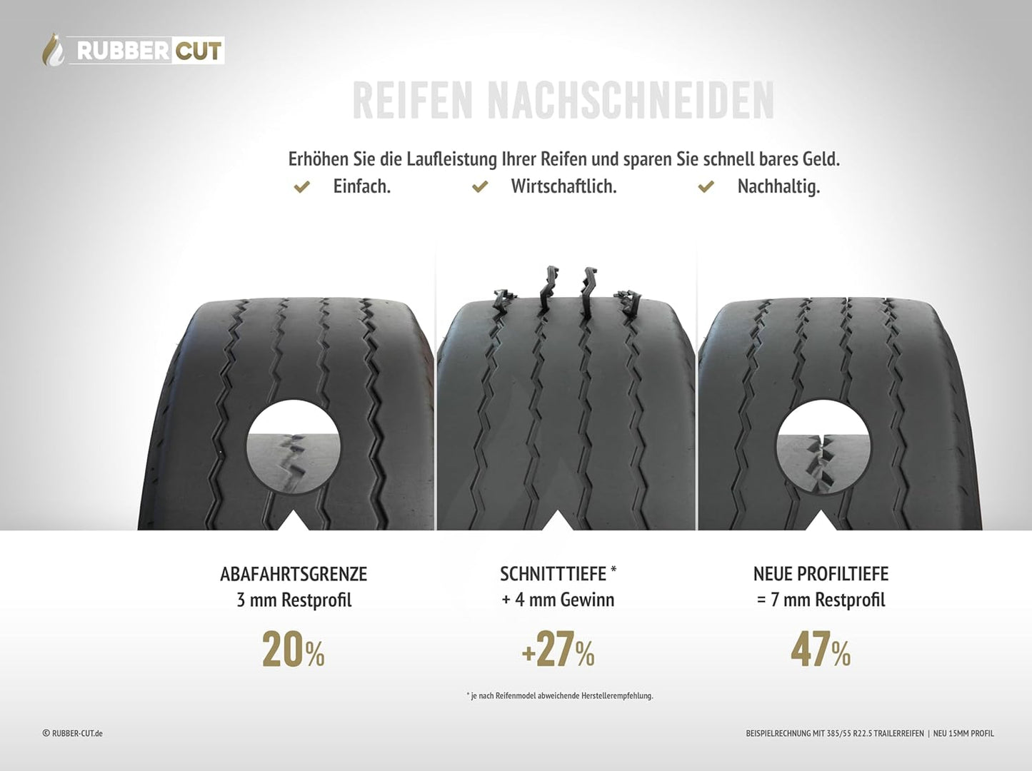 Schneidemesser für Reifen-Profilschneidegeräte, W4 (9-10 mm)