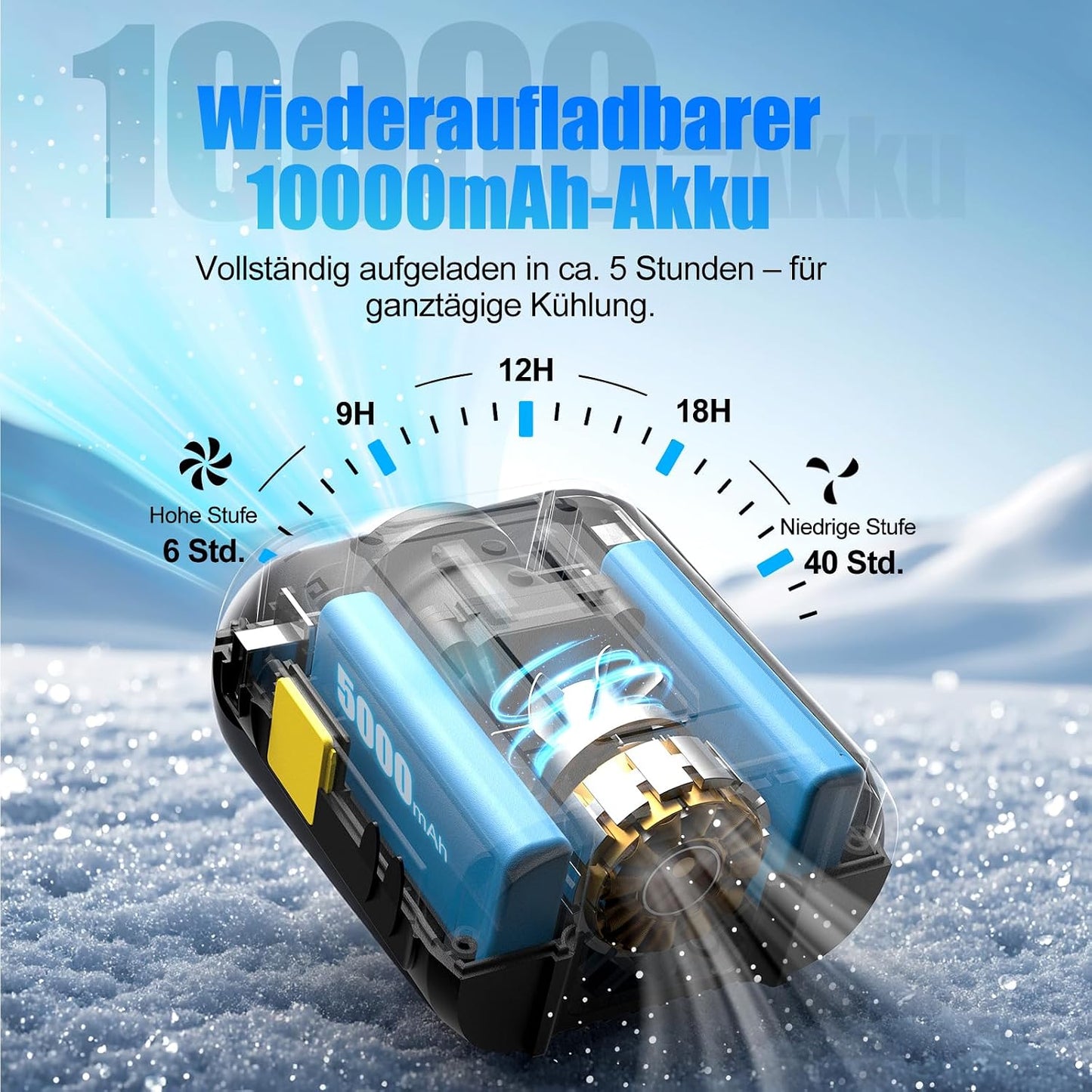 6-in-1 Taillenclip Ventilator mit Powerbank & COB-Licht, Titan Grau