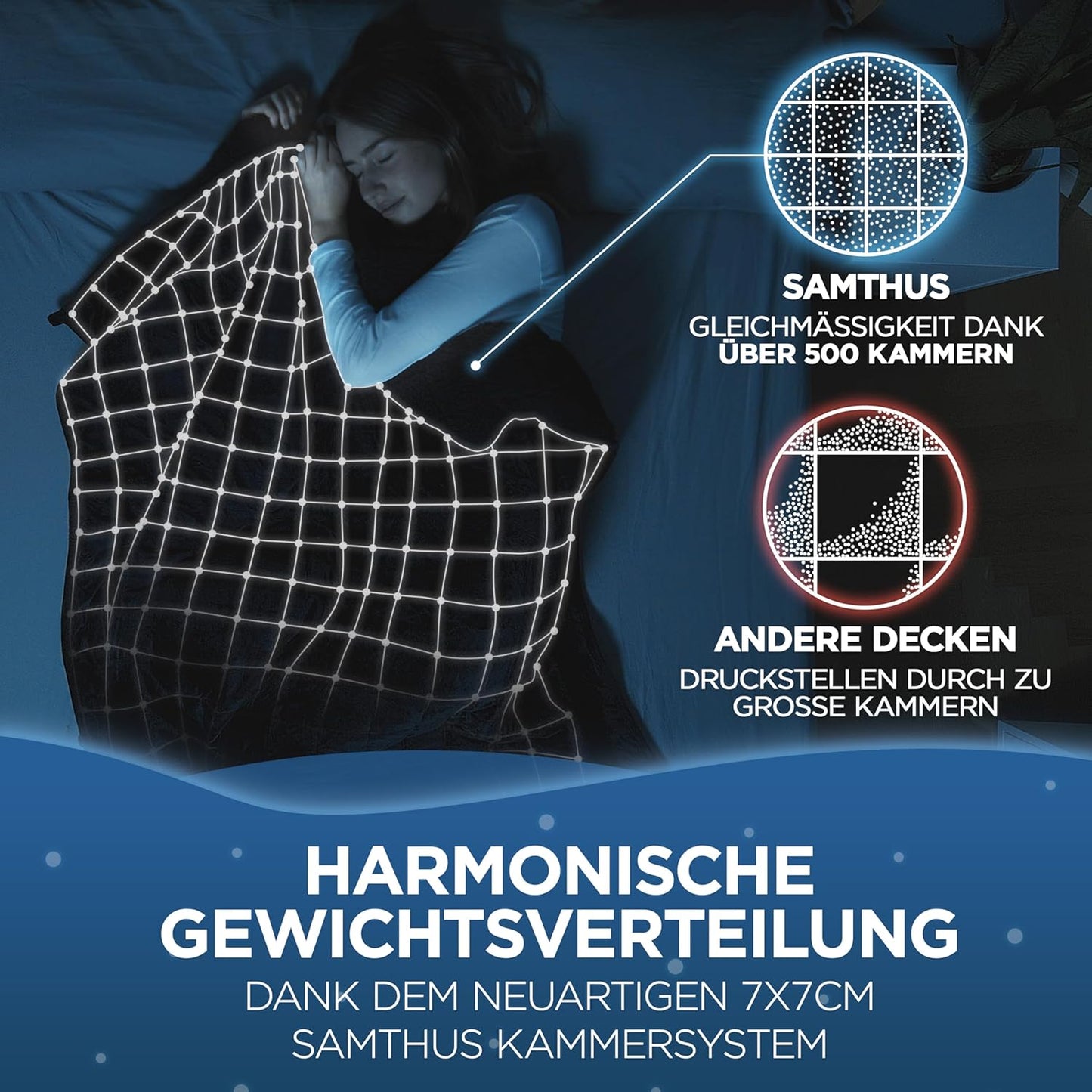 Gewichtsdecke, Schwarz / 7.0 Kilogramm