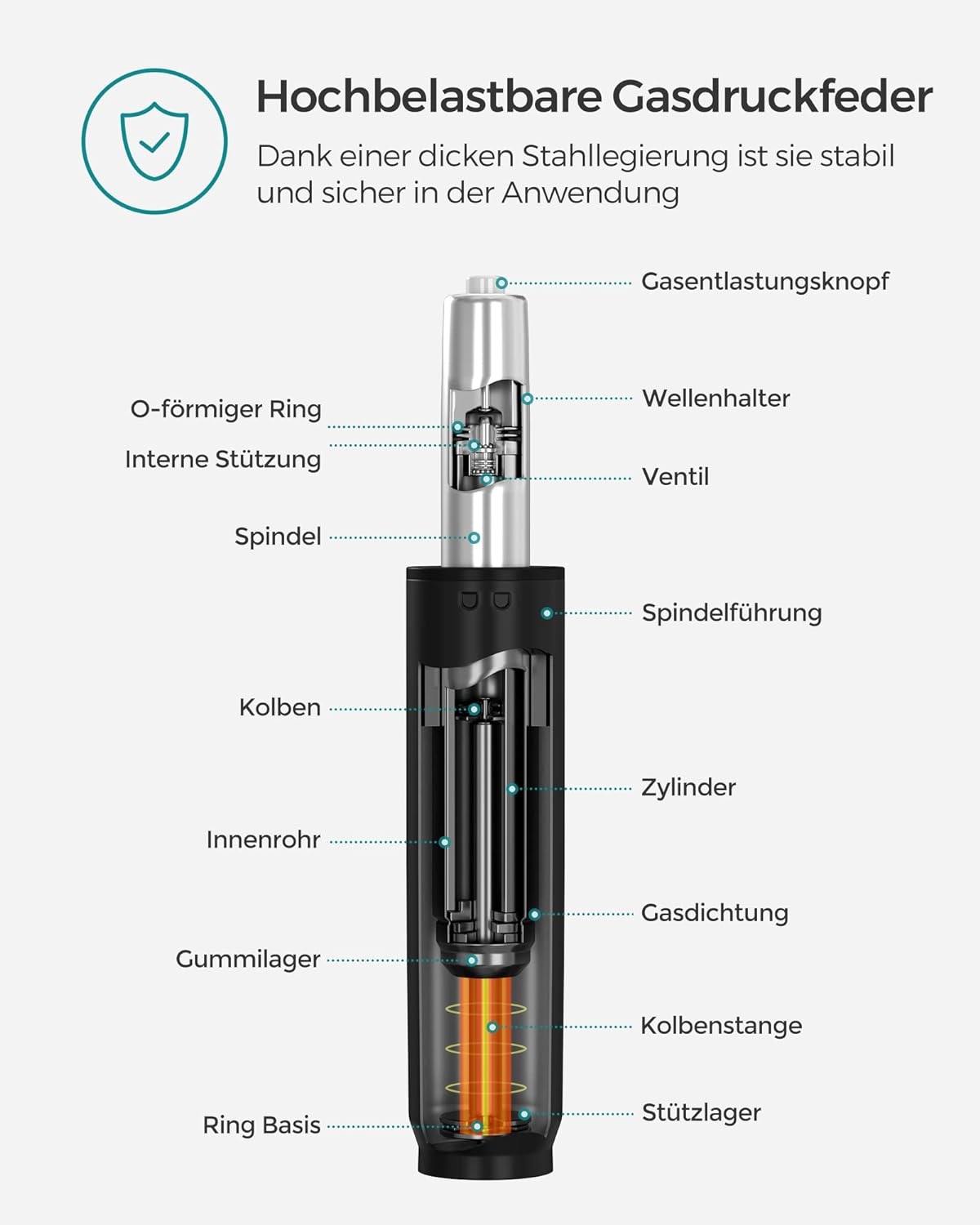 Gasdruckfeder AOP101B01, Schwarz