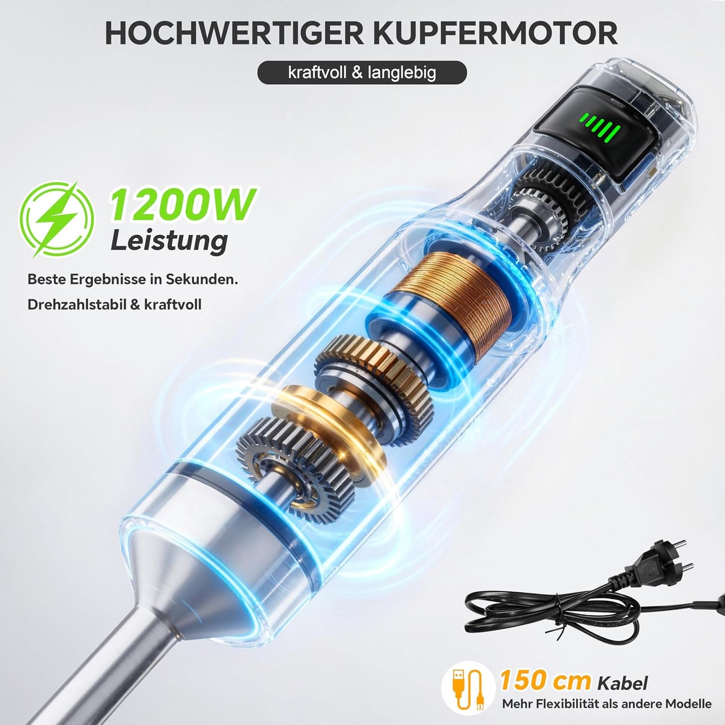 Stabmixer Set mit Zerkleinerer & Schneebesen, Silber
