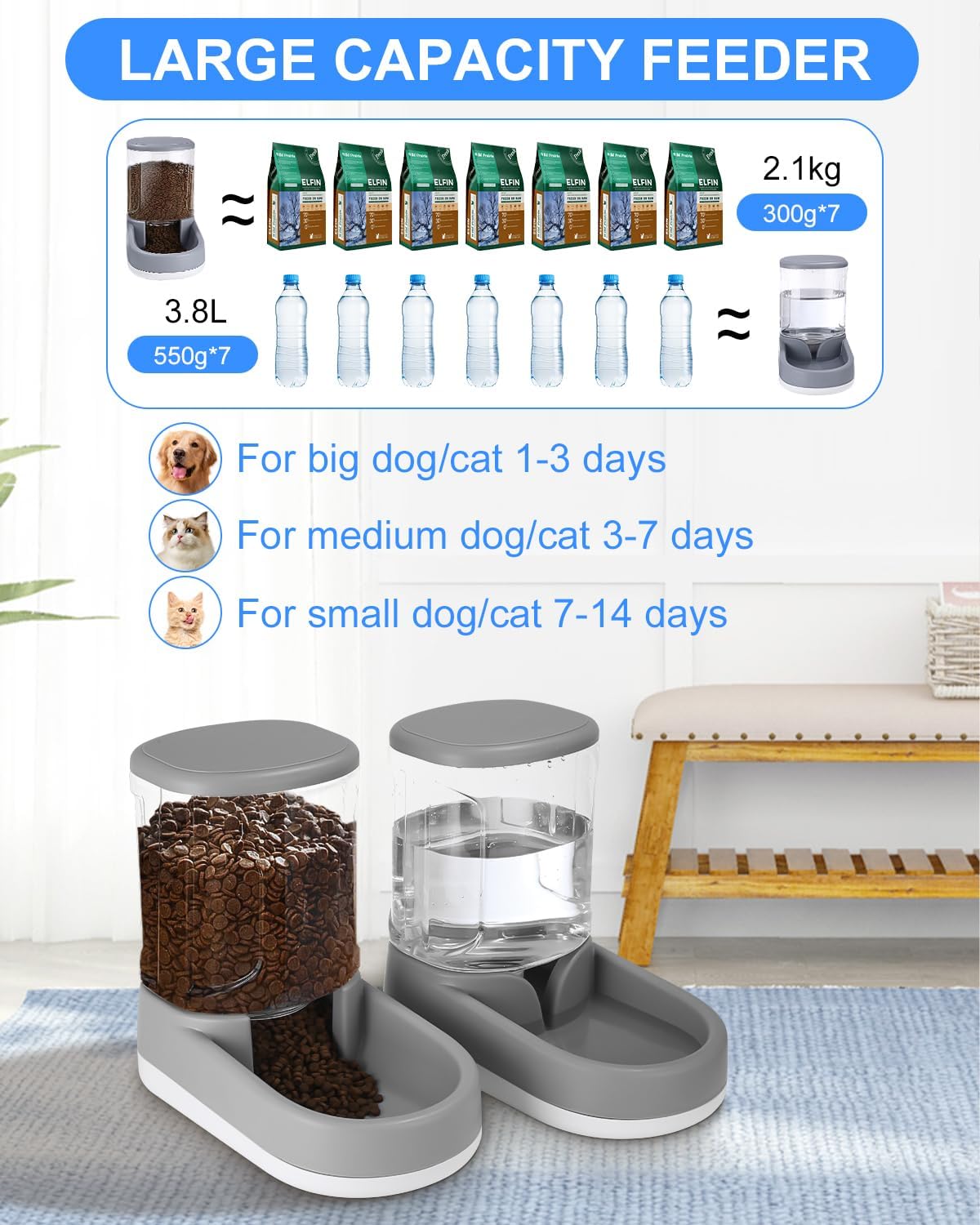 Automatischer Futter- und Wasserspender