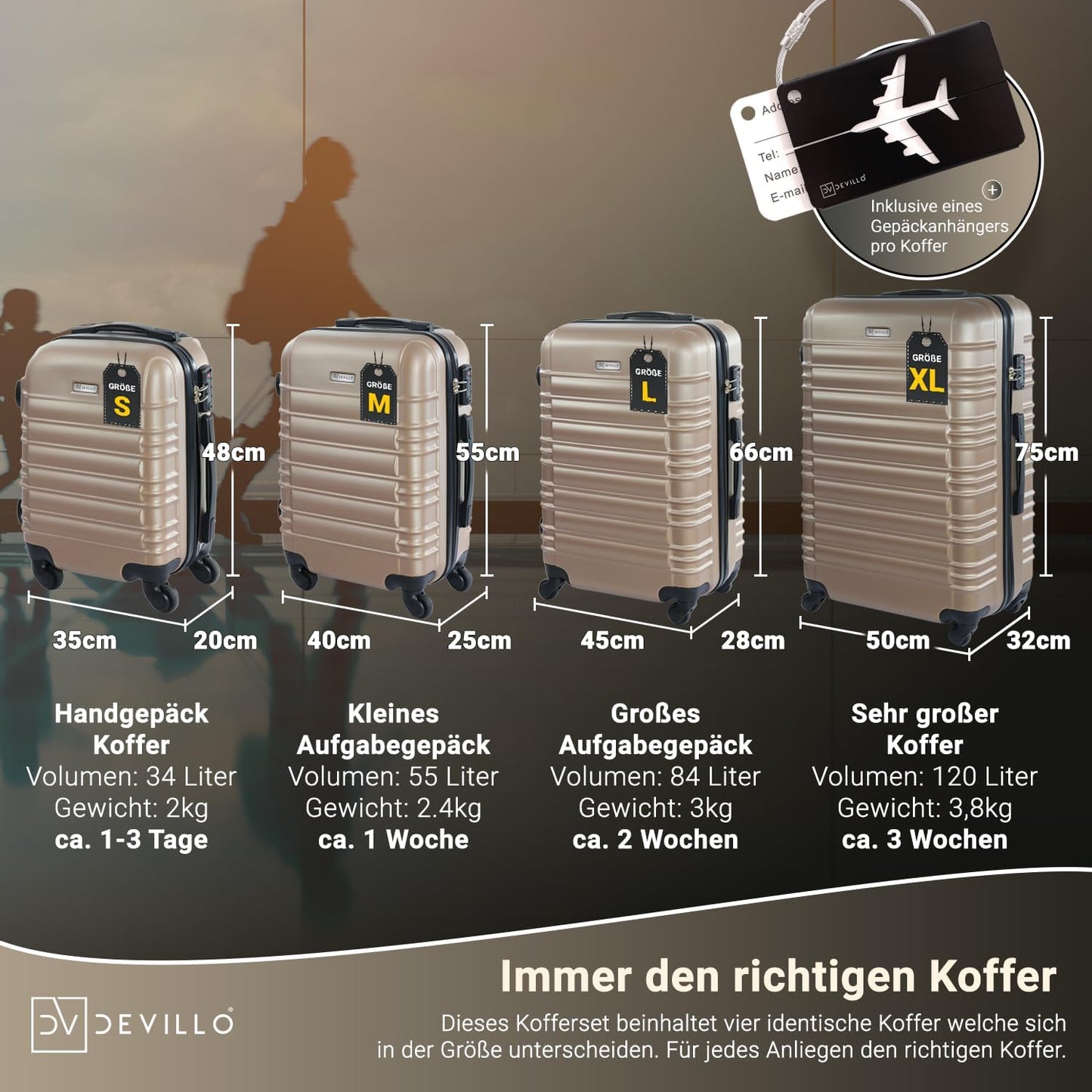 4-teiliges Hartschalenkofferset, Champagner (Creme)