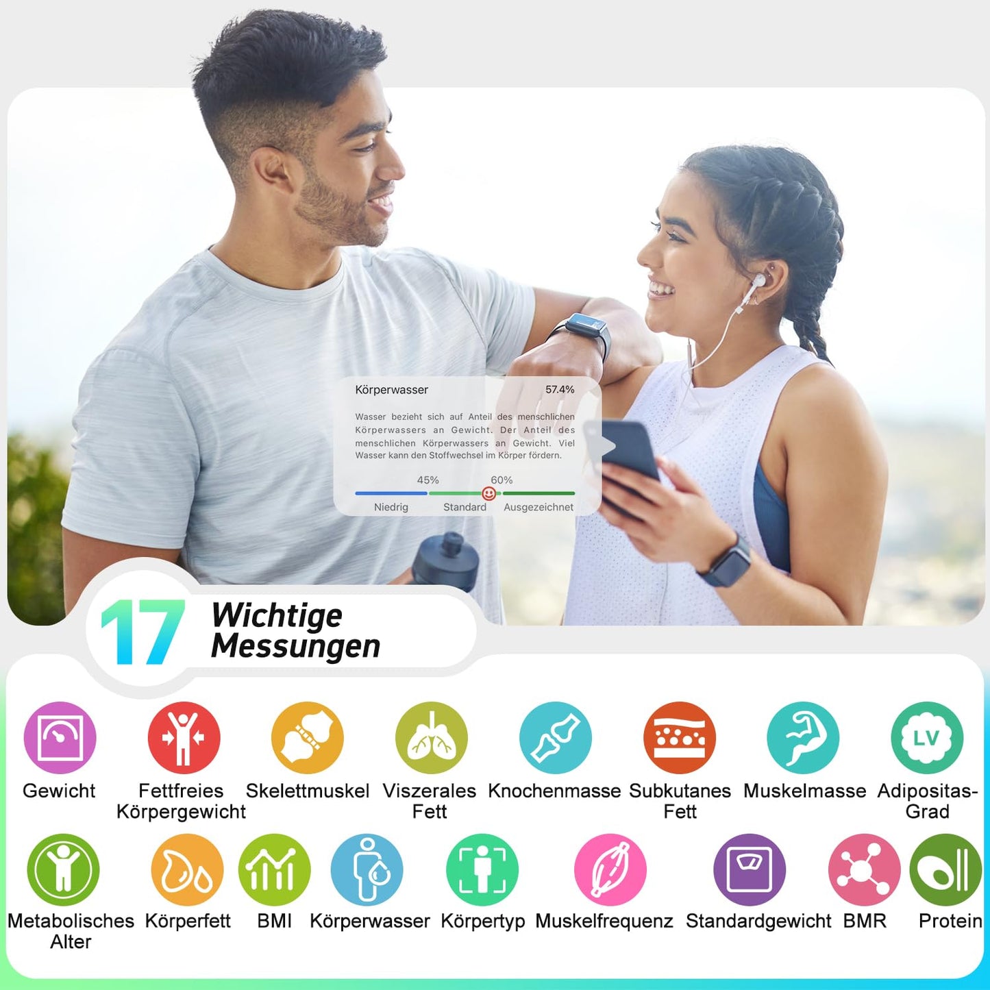 Digitale Personenwaage mit Bluetooth-Funktion, Weiss (30x30)