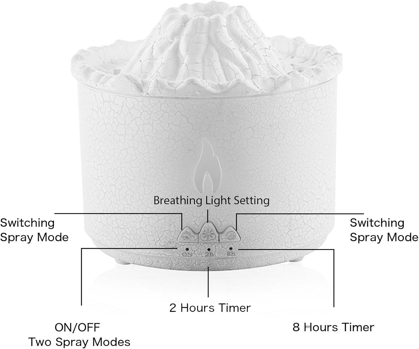Aroma-Diffusor Vulkan mit Ultraschall-Technologie, Weiß