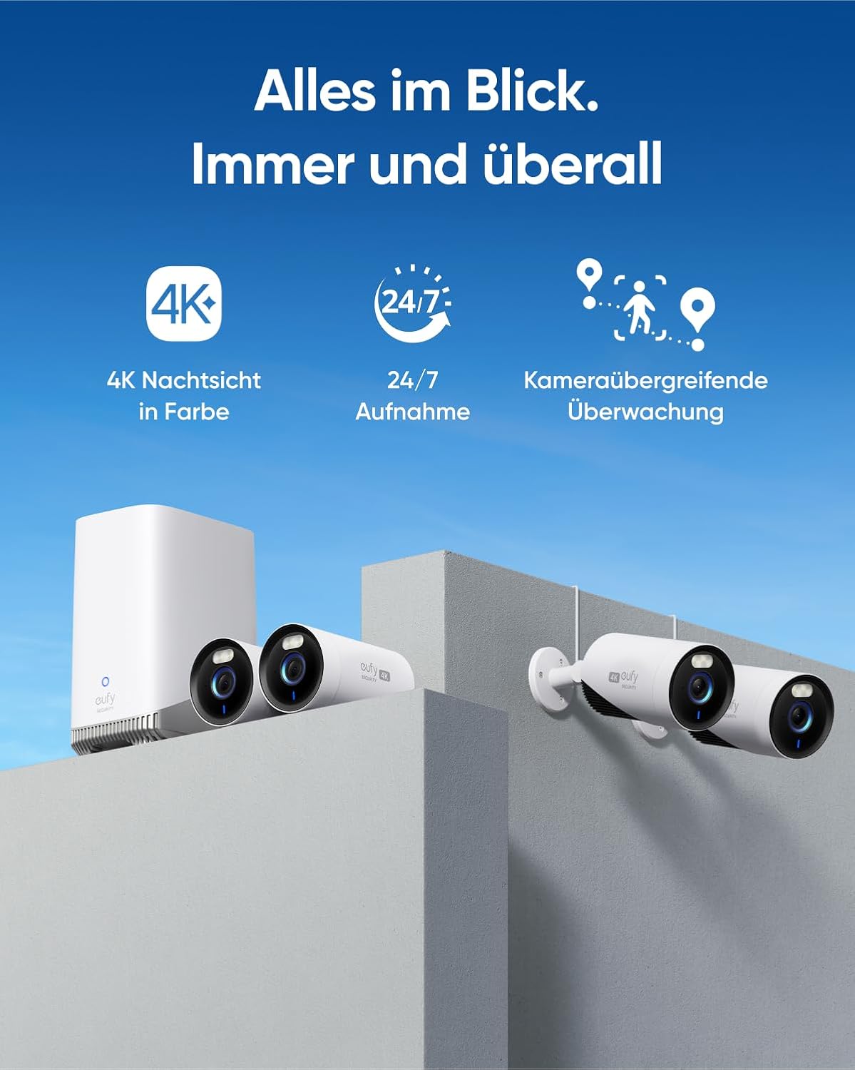 Zusatz-Überwachungskamera E330