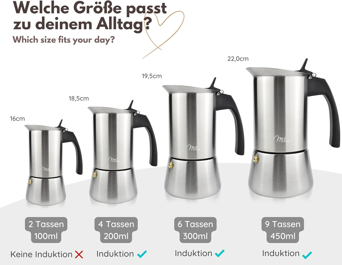 Espressokocher für Induktion mit Zubehör, 300 ml (Standard) Wood