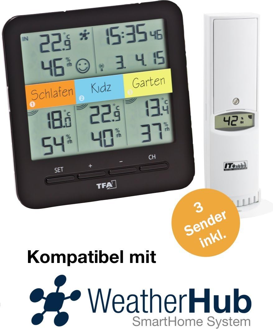 Wetterstation - KLIMA@HOME, Single