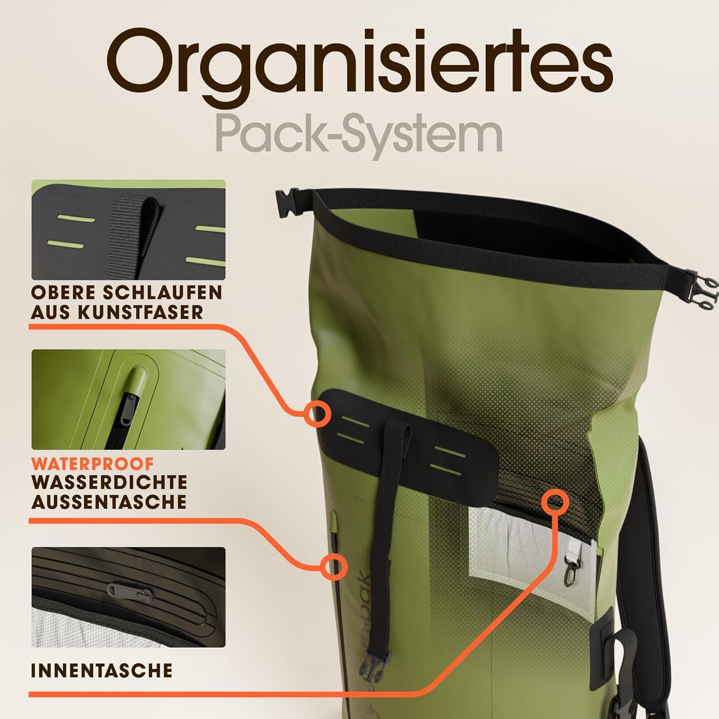 Wasserdichter Rucksack mit Rollverschluss und Handyhülle, 85L Grün