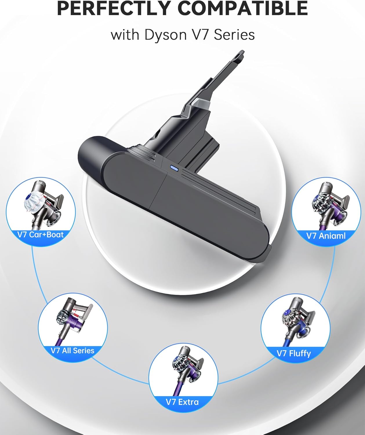 Ersatzakku für Dyson V7 Staubsauger, V7 8.0Ah + Filter