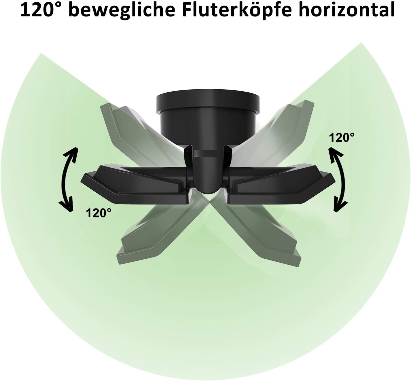 LED-Strahler ‎NP-BDS-01, Schwarz