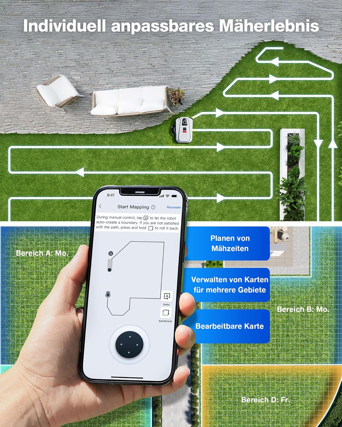 GOAT Mähroboter A1600 LiDAR PRO Care Kit, A1600 LiDAR PRO Care Kit