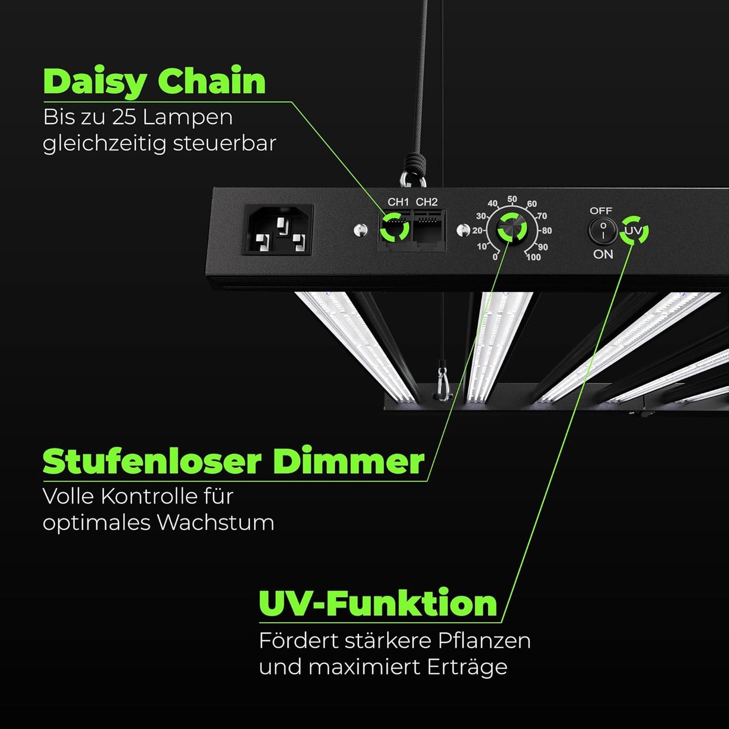 LED Pflanzenlampe, GL7000W