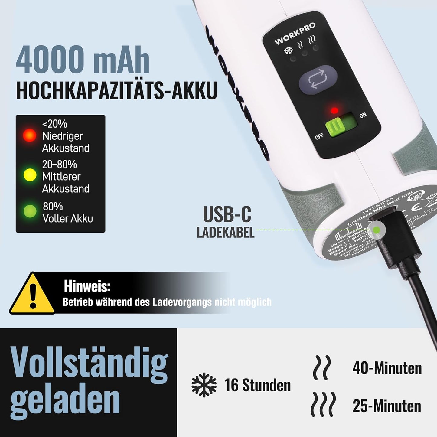 Mini Heissluftpistole mit Akku und Schrumpfschläuchen, Weiß & Grau