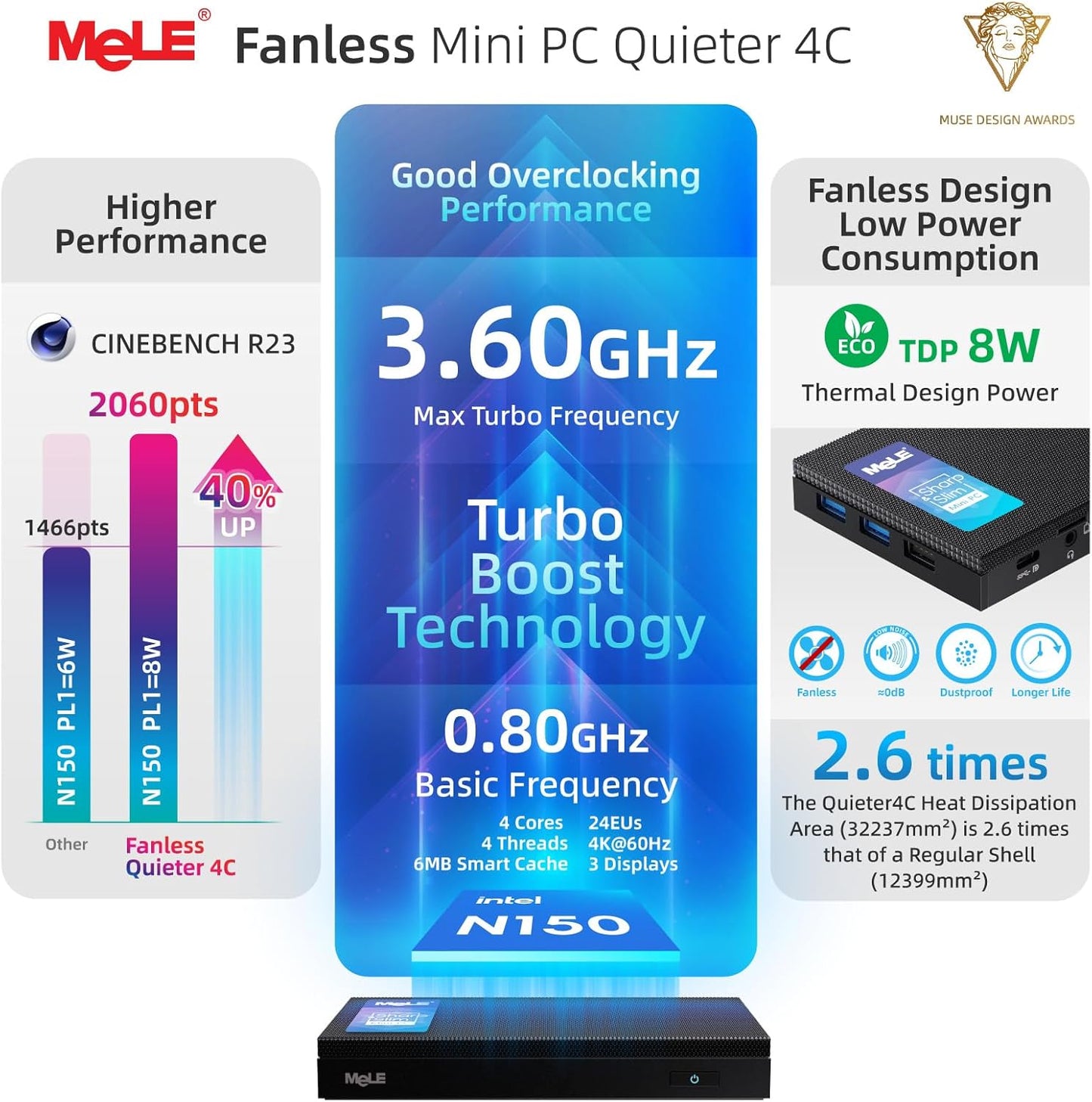 Mini PC Fanless Ultra-Silence Quieter4C N150, 8GB 128GB