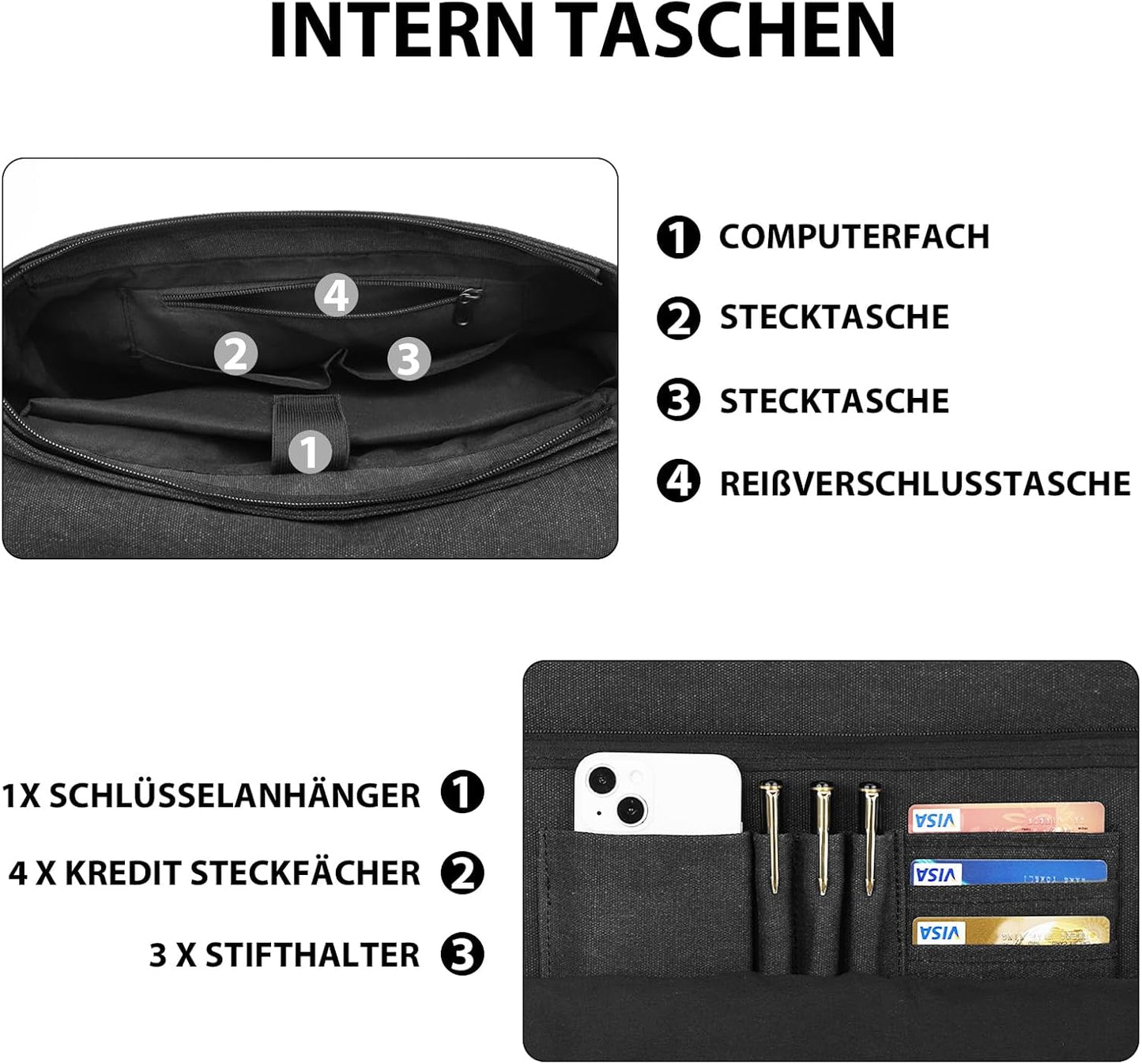 Laptoptasche für Herren, 14 Zoll Schwarz