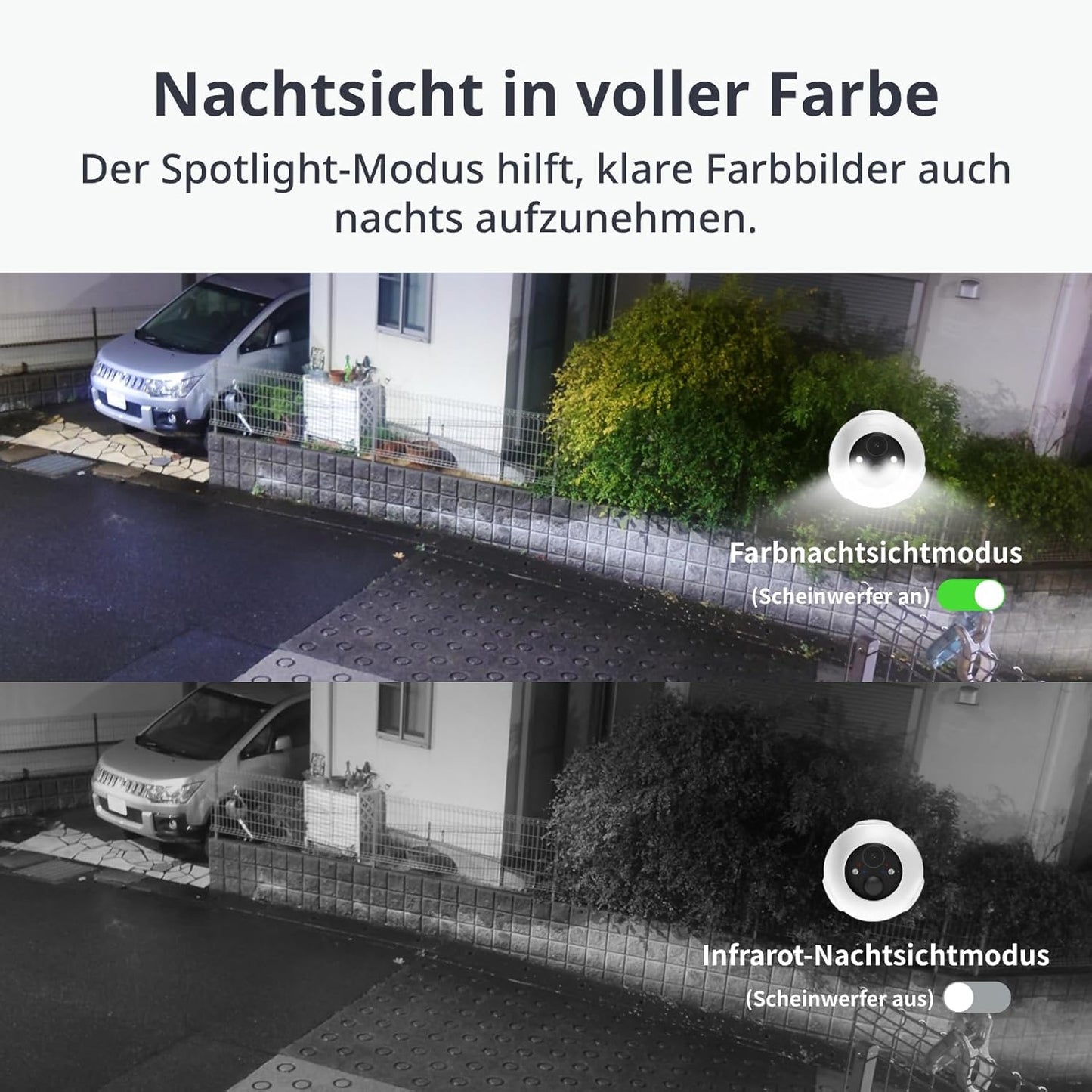 Drahtlose Sicherheitskamera mit Solarpanel, 2K, AI-Erkennung, 2K Aussenbereich