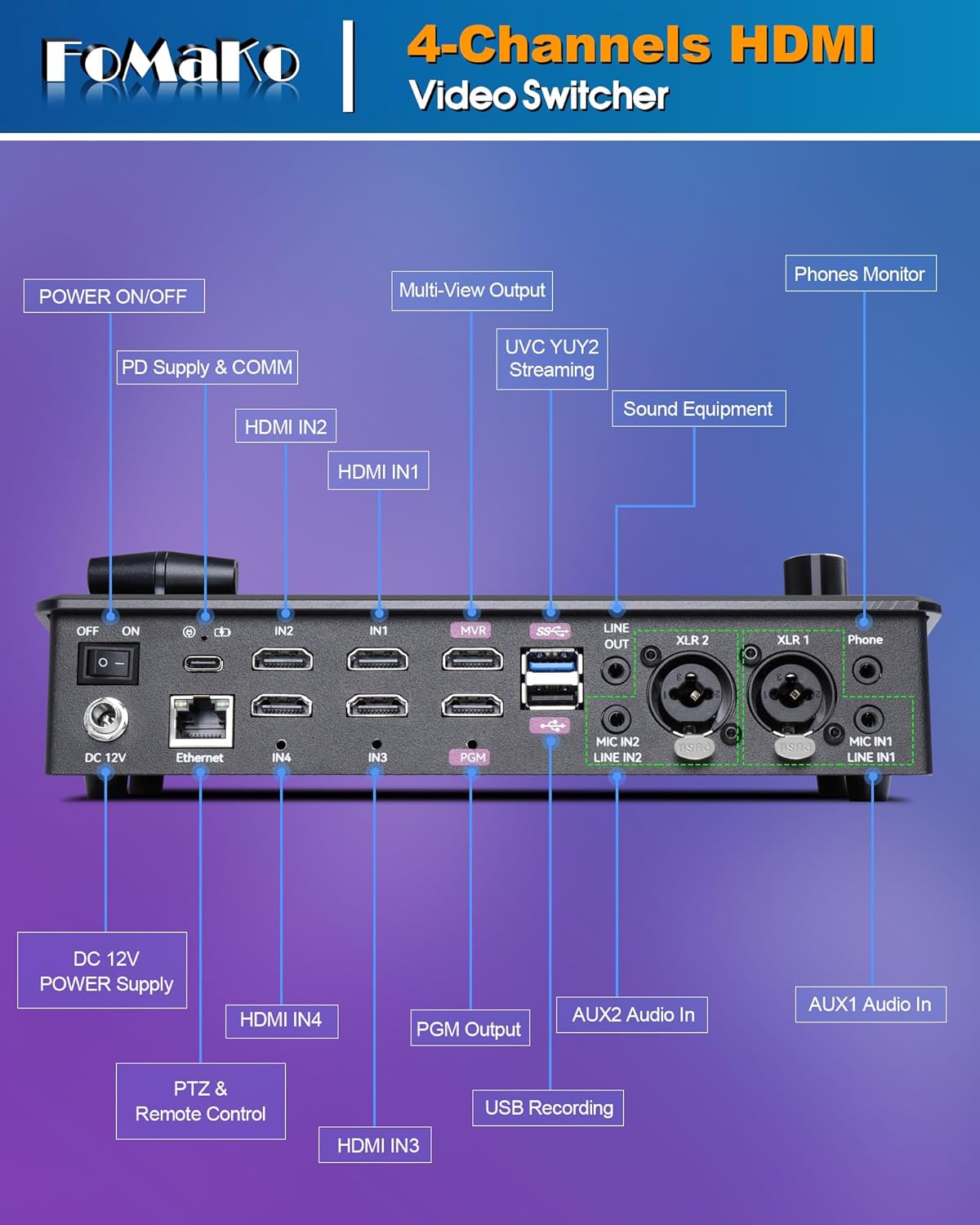 Video Mixer Switcher mit PTZ-Steuerung, 1080P 60FPS HDMI Video Switcher