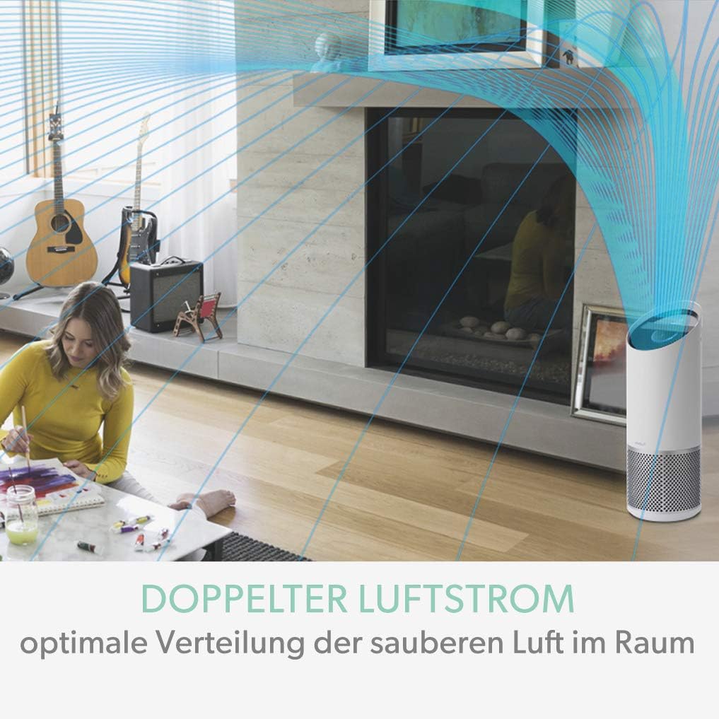 TruSens Z-3000, Z-3000 bis 70 m², Luftreinigungs-Gerät