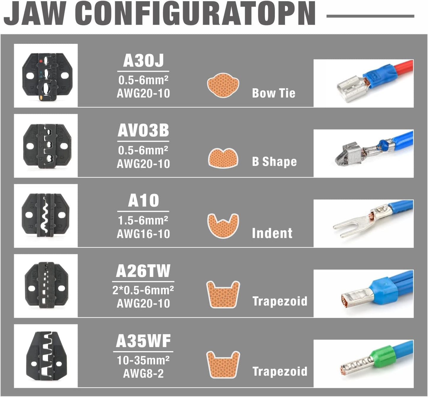 Crimpwerkzeug-Set, IWS-30J 5 Jaws Kit with Wire Stripper