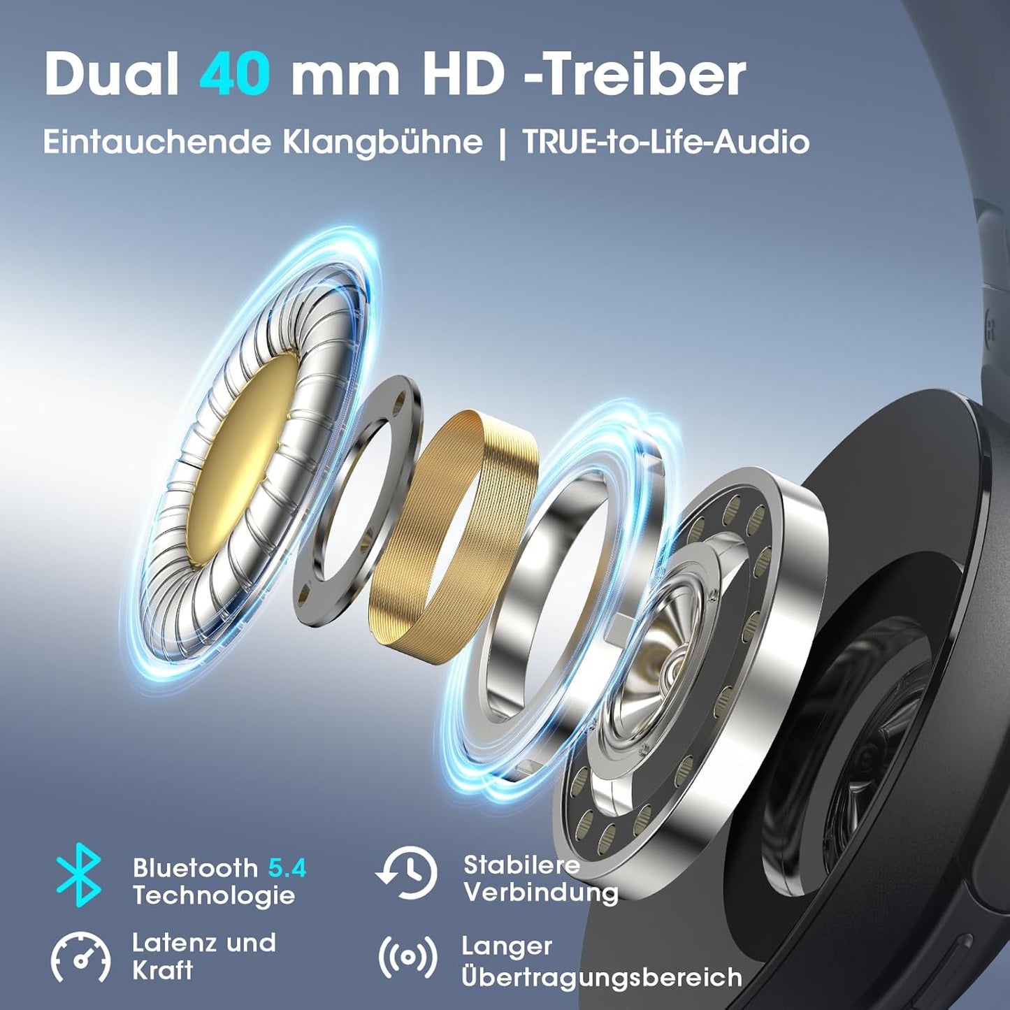 Kabellose Over-Ear Bluetooth-Kopfhörer, Schwarz