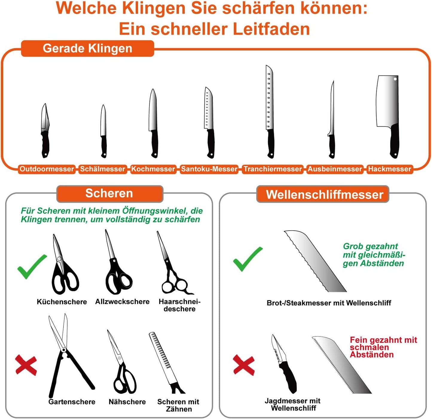 5-in-1 Küchenmesserschärfer 104N, Professioneller 5-in-1