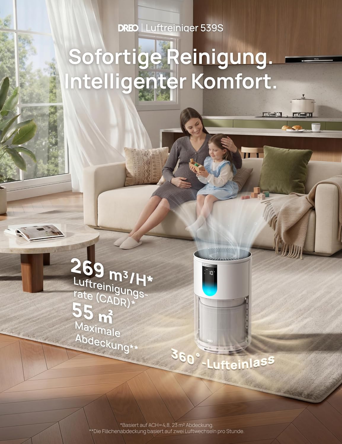 Luftreiniger mit HEPA-Filter