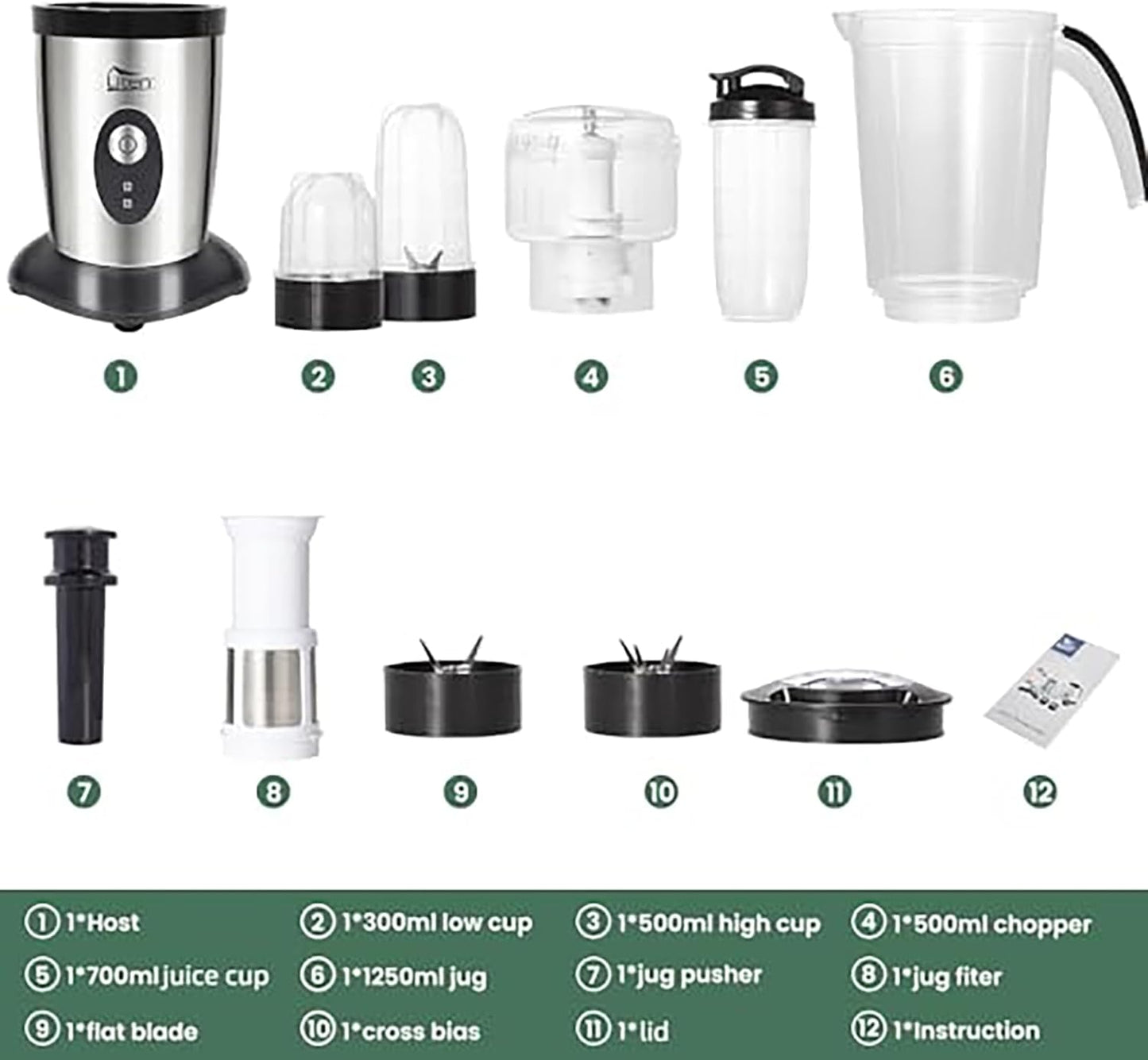 5-in-1 Standmixer & Smoothie Maker, 1.25L (5 in 1)+220W+1 Gang