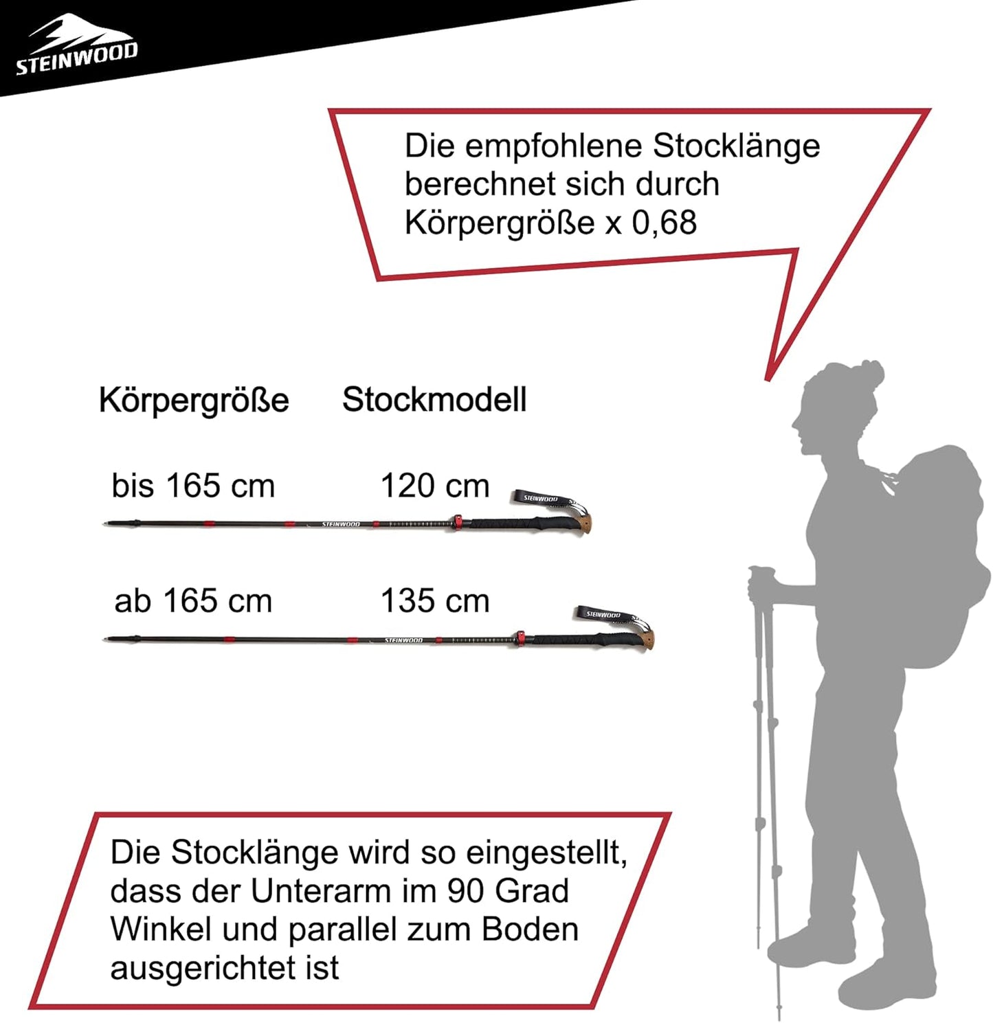 Carbon Wanderstöcke, Carbon zum Falten 120cm