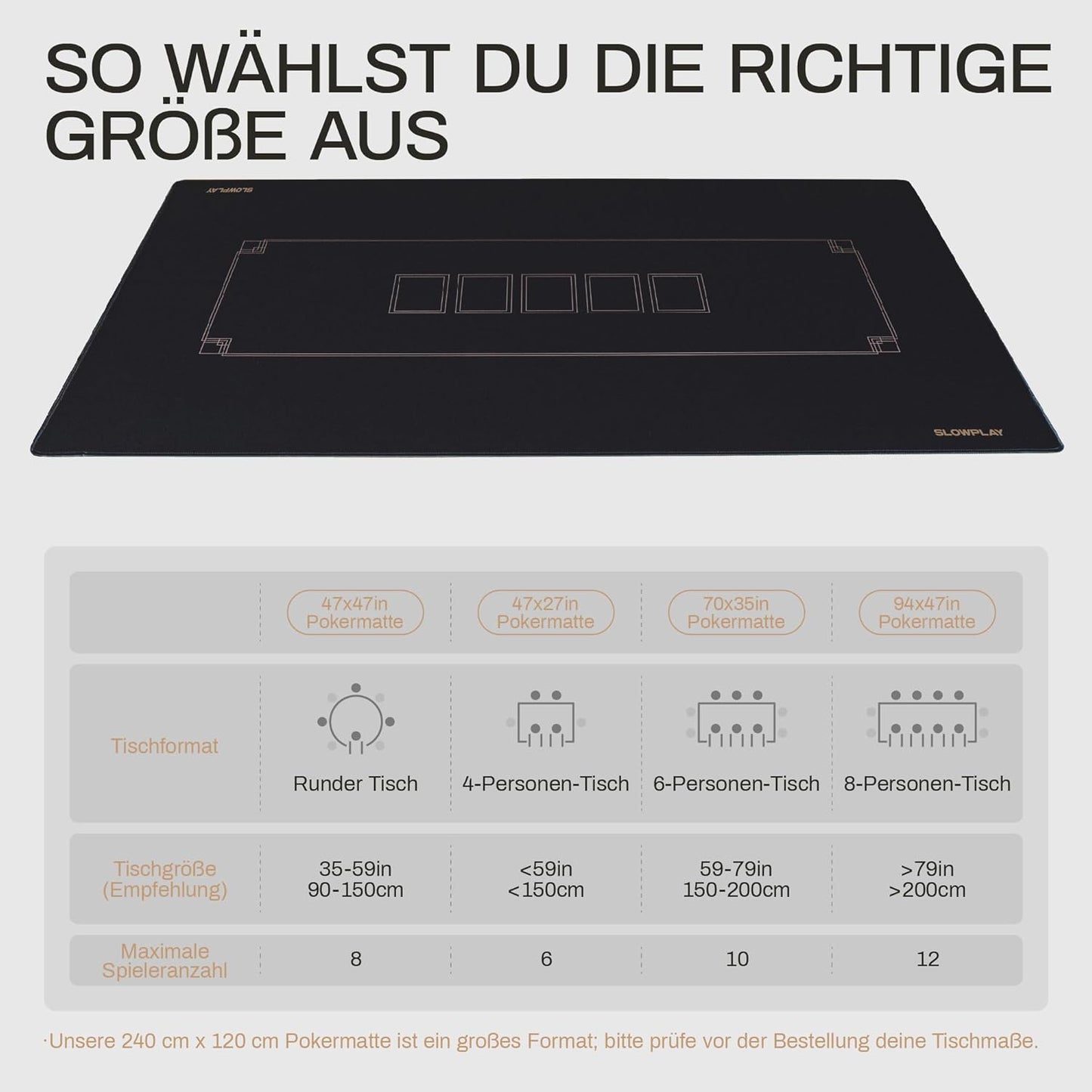 Runde Pokermatte für Texas Holdem, 120x120 Cm