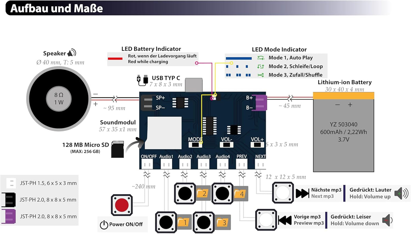 MP3 Soundmodul mit Tasten und Wiedergabeoptionen