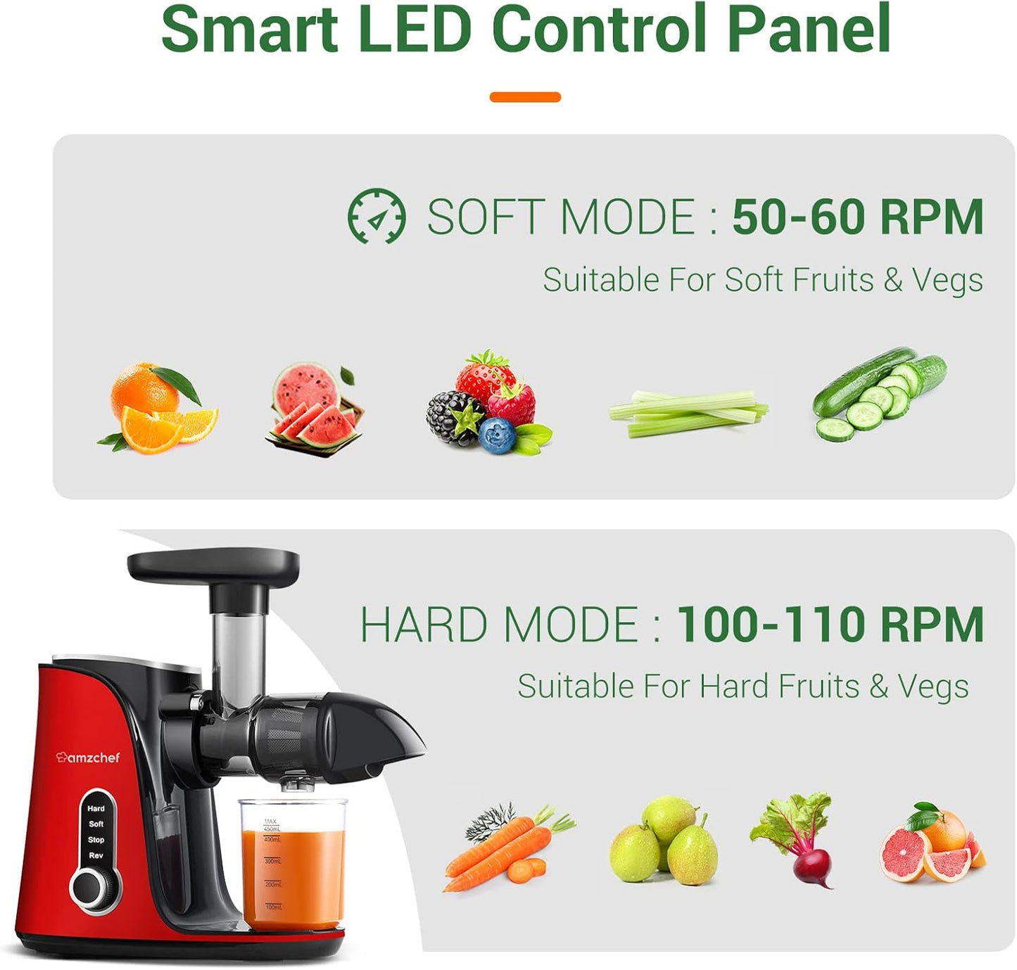 Slow Juicer, 38P x 15W x 34H CM Rot