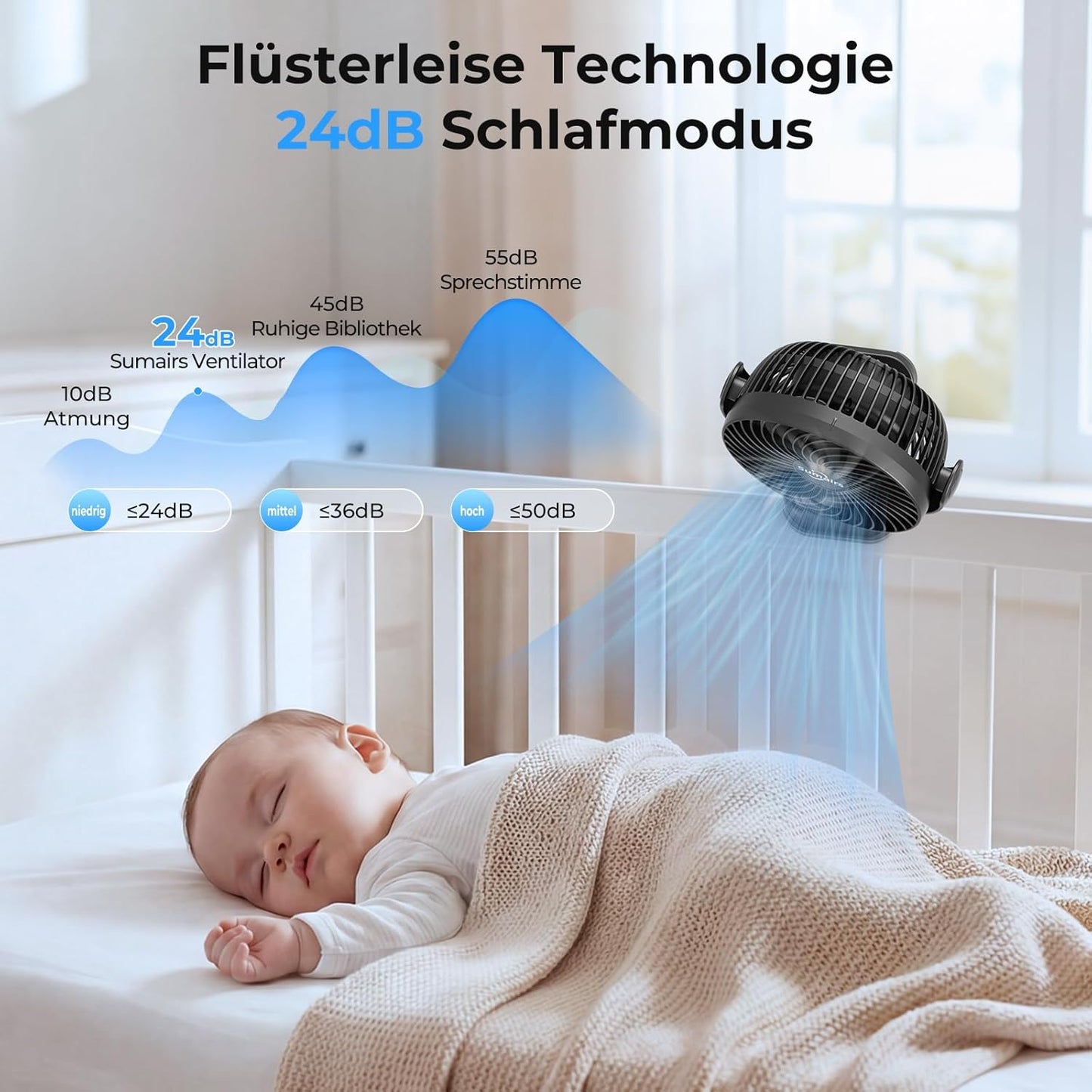Tragbarer USB-Campingventilator mit Akku und Lampe, 14cm