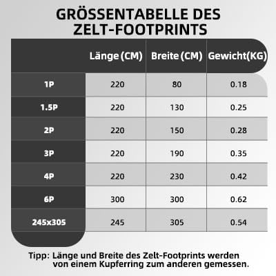 Wasserdichte Zeltunterlage, Schwarz 220 × 150 CM