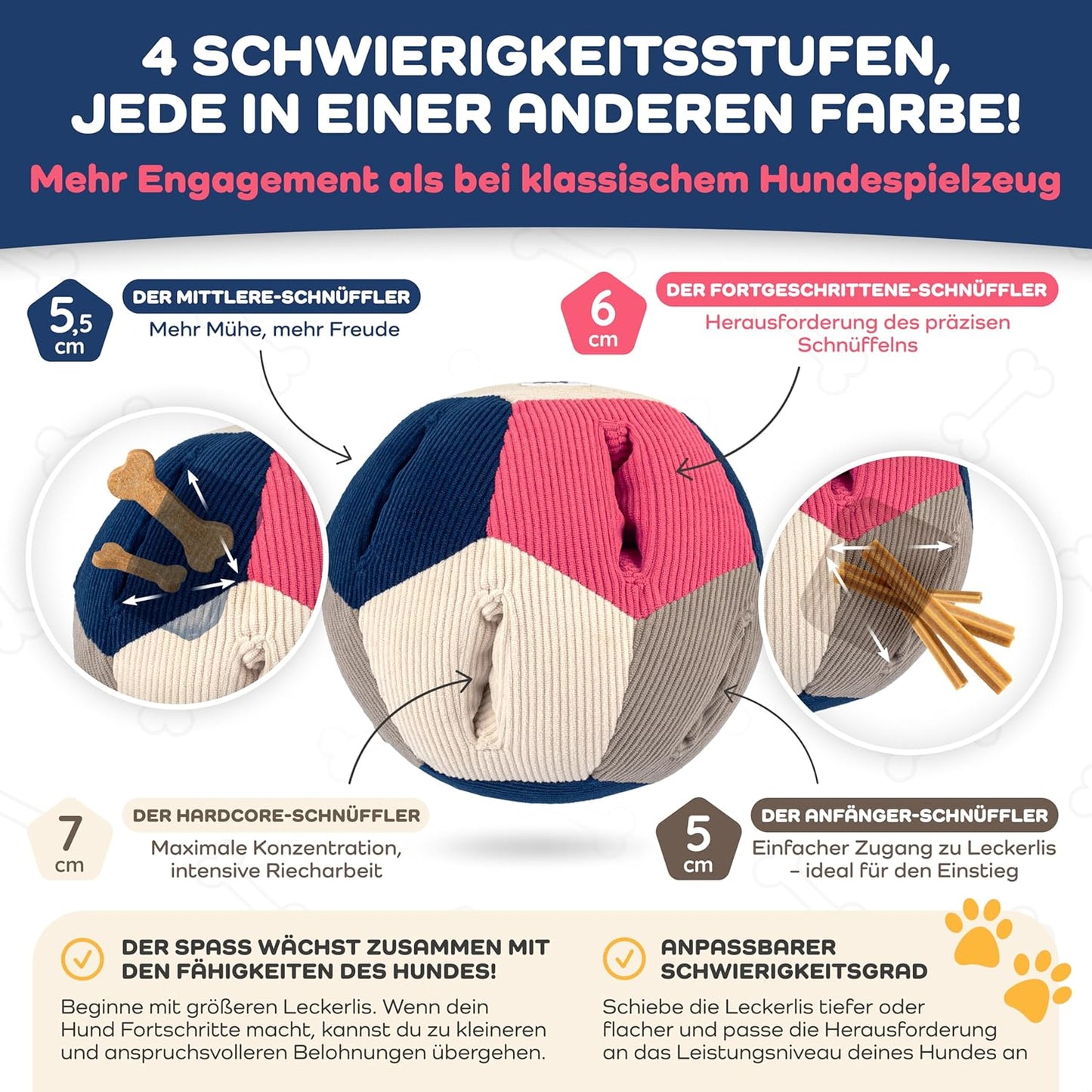 Intelligenz-Schnüffelball mit 4 Schwierigkeitsstufen