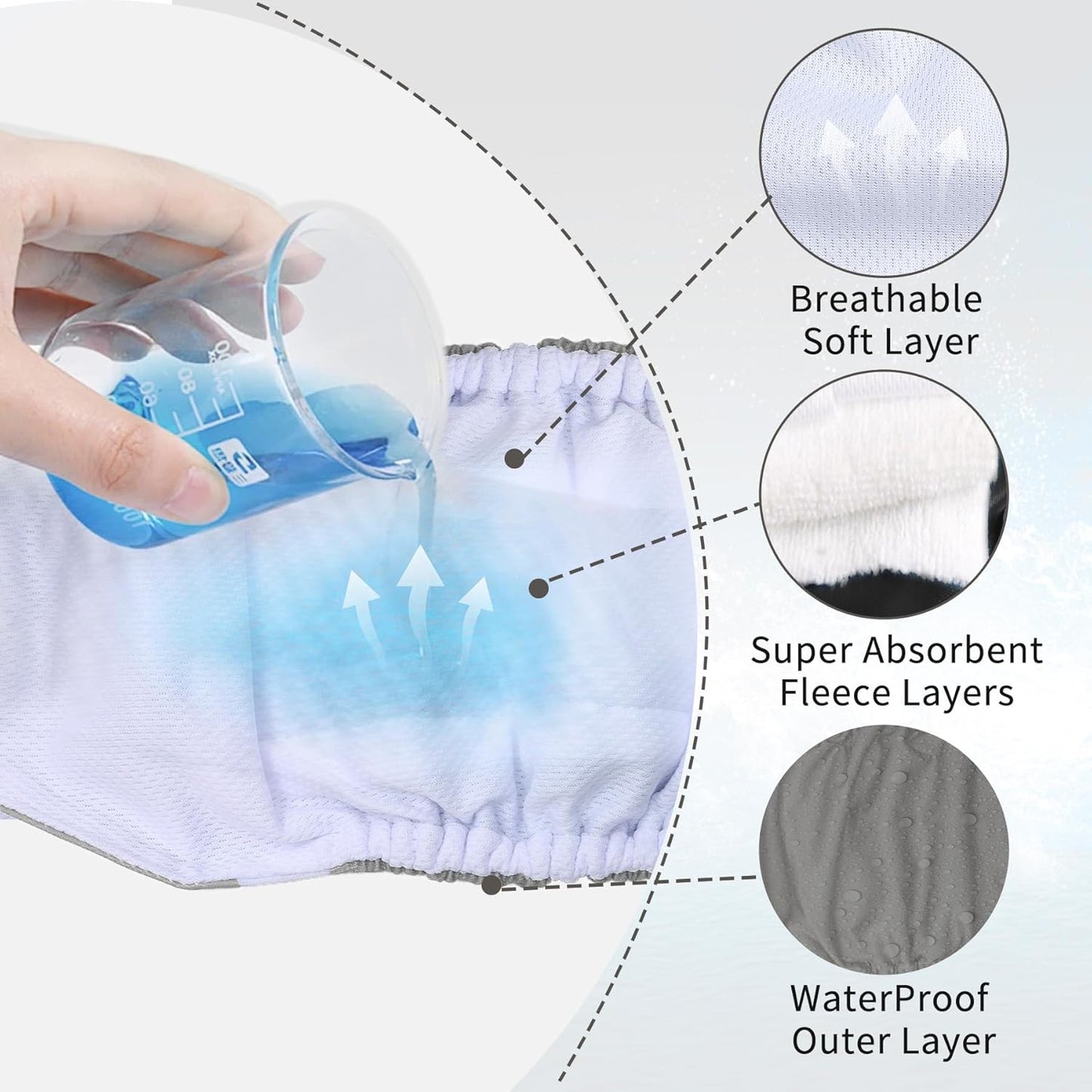 Wiederverwendbare Windeln für Rüden (5er-Pack, XS), X-Small (Pack of 5) Grau/Schwarz/Blau/Grün/Gelb