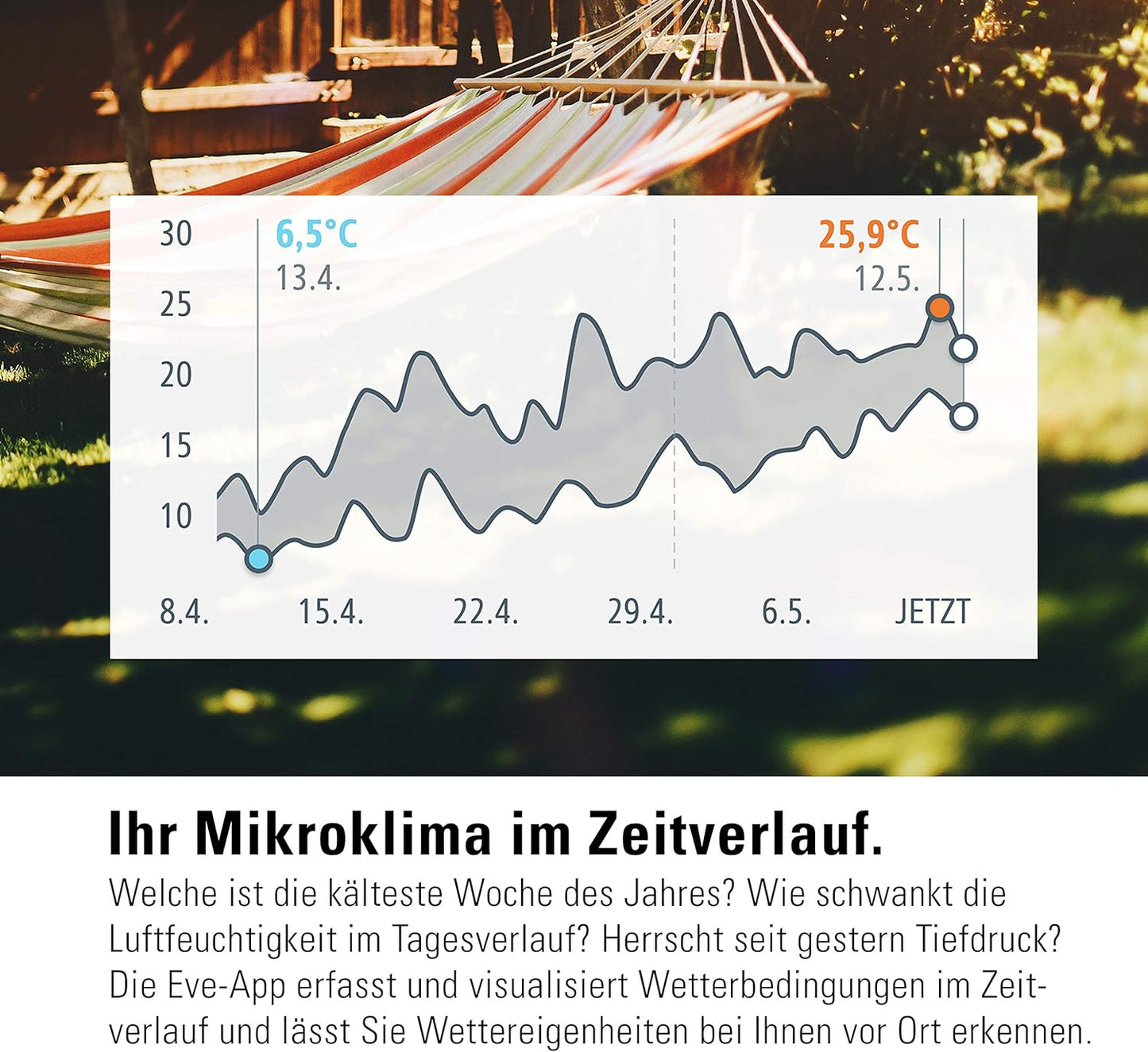 Weather