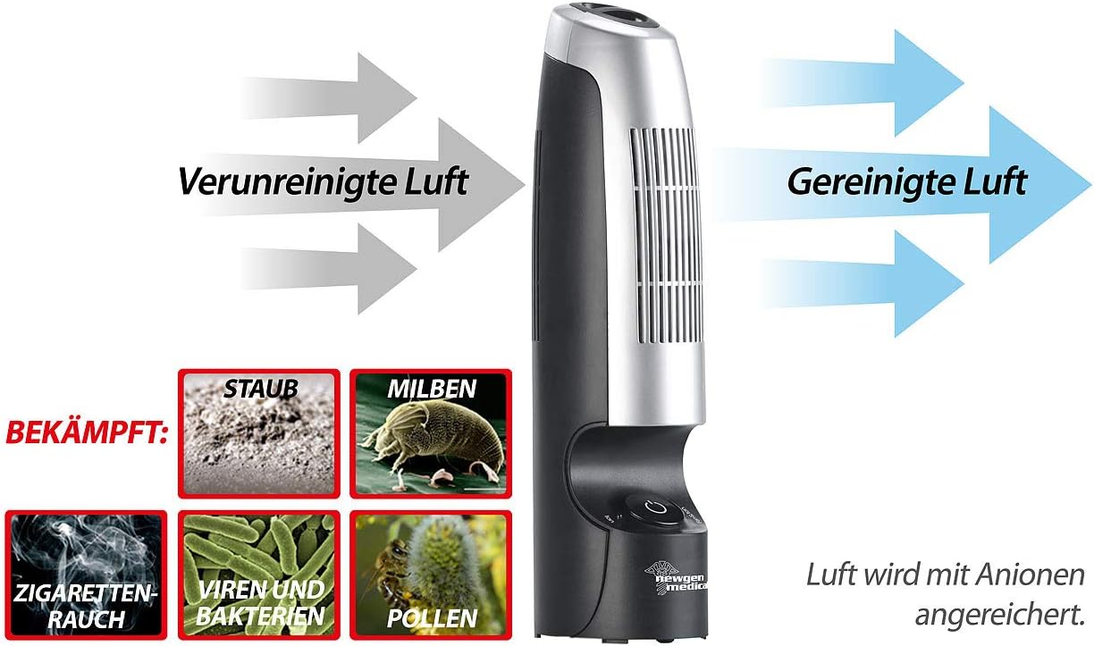 Ionen-Luftreiniger