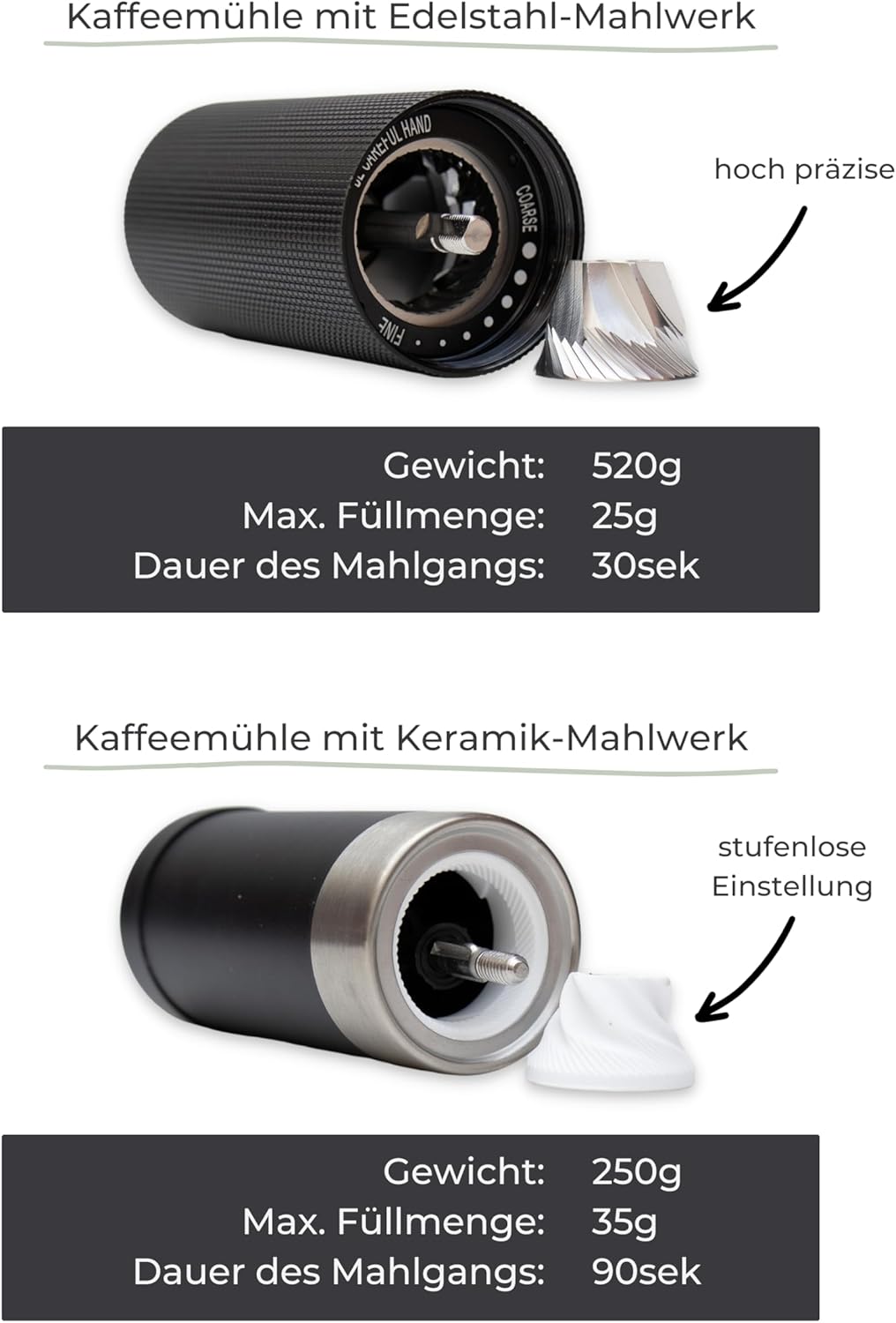 Manuelle Kaffeemühle mit Keramikmahlwerk, Kaffeemühle mit Keramik-Mahlwerk Nautic Night