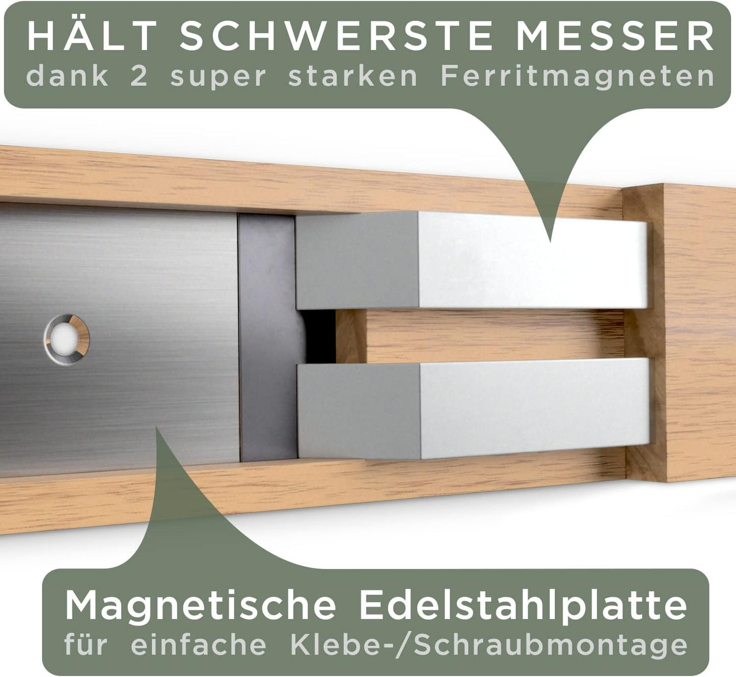 Magnetleiste, Messerleiste