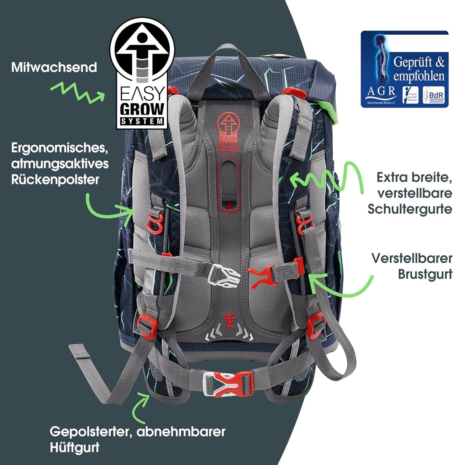 Ergonomisches Schulranzen-Set, Ninja Kimo